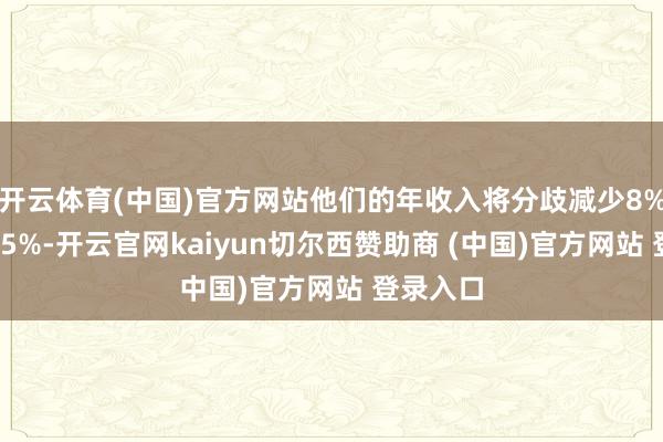 开云体育(中国)官方网站他们的年收入将分歧减少8%、6%和5%-开云官网kaiyun切尔西赞助商 (中国)官方网站 登录入口