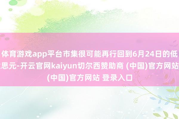 体育游戏app平台市集很可能再行回到6月24日的低点64好意思元-开云官网kaiyun切尔西赞助商 (中国)官方网站 登录入口